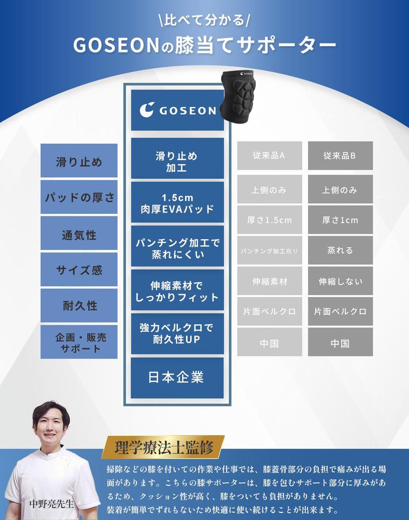 Nakolanniki na duże podkładki do uderzeń Mocne zapięcie na rzep z górną i premium nakolannik Zestaw 2 sztuki Idealne do pielęgnacji Wewnątrz i na zewnątrz GOSEON