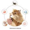 Douyin Catnip Matatabi Teething Toy for Cats