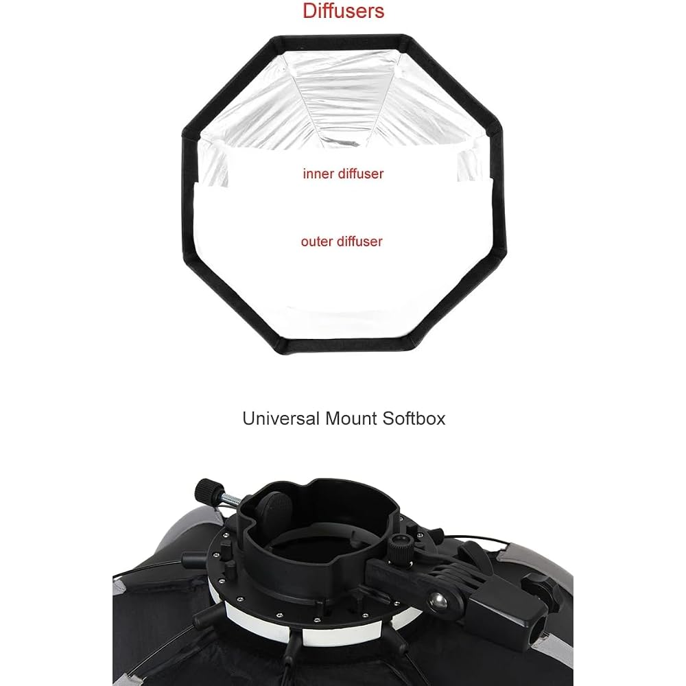 Triopo KX90 90cm/35.4-inch Foldable Outdoor Speedlight Octagonal Softbox Umbrella Softbox for Godox V1 AD200 Pro Round Head Flashlight Diffuser