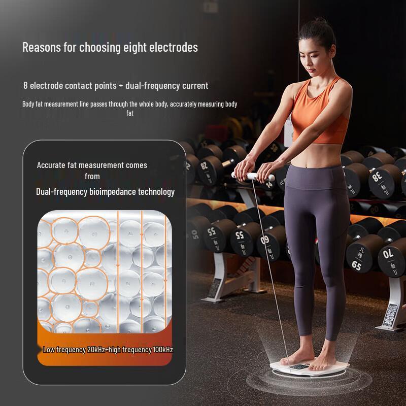 Xiangshan iF2820A Eight-Electrode Smart Body Fat Scale (CN version)