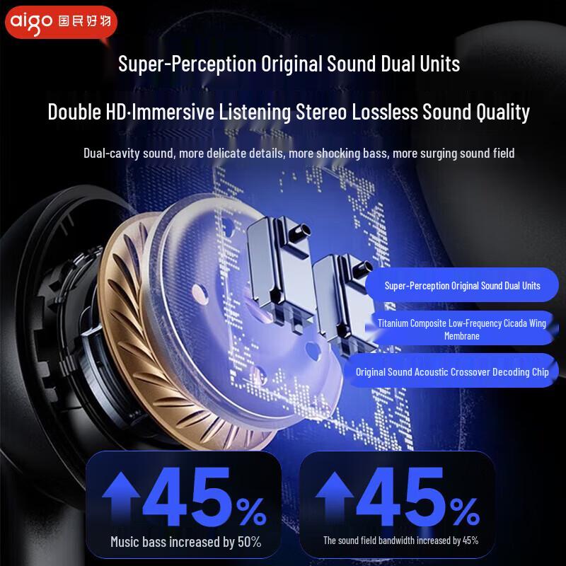 Aigo T90 True Wireless Bluetooth Earbuds