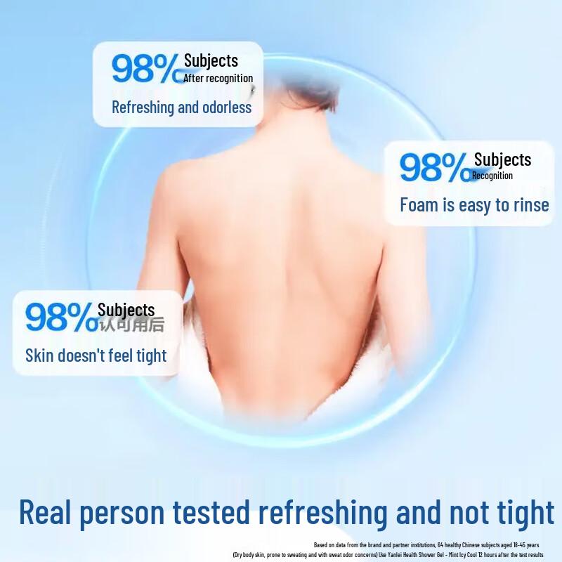 Dettol Minty Cool Shower Gel