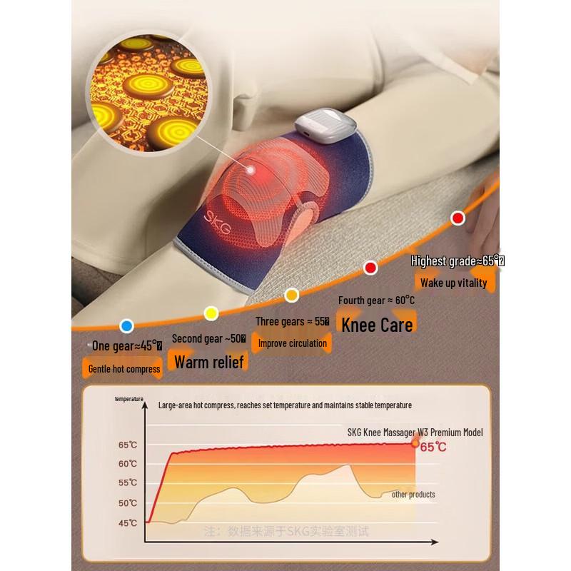 SKG W3 II Knee Massager with Heat Therapy CN Plug (adapter Included)