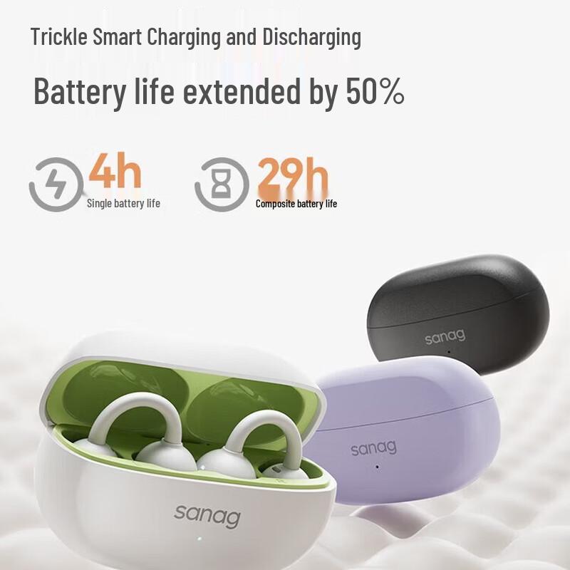 SANAG F20S Pro Open-Ear Clip-On Bluetooth Earbuds