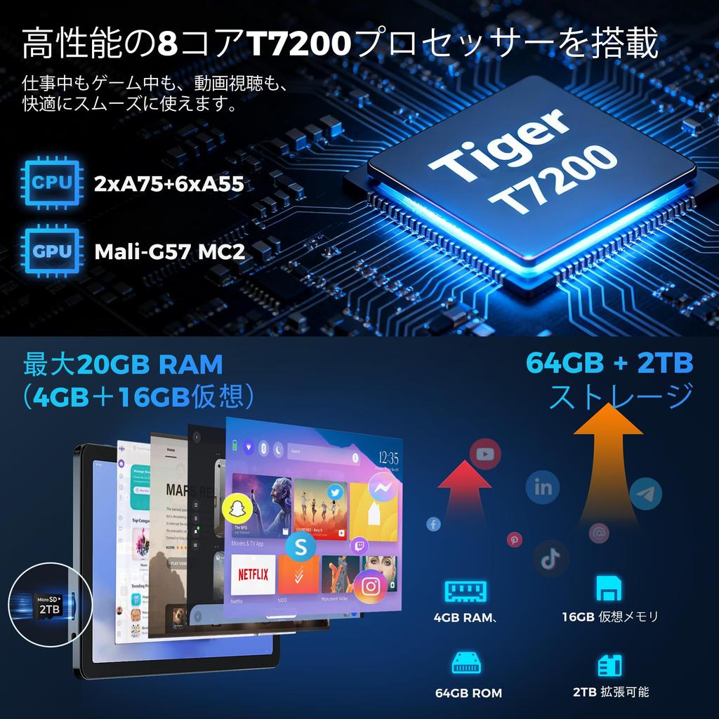 Android 16 Tablet with Dedicated High Refresh Gemini T7200 Slim and Widevine L1 Wireless Split FM Face Recognition Android Tablet 10-inch Case120Hz
