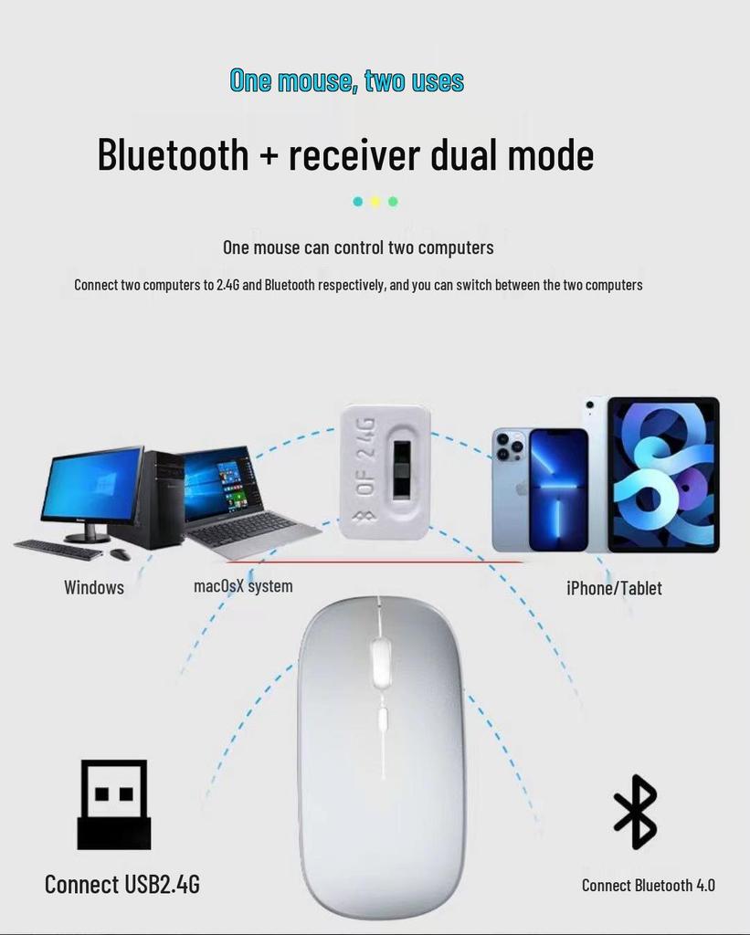 2023 Fire Max Case with Bluetooth Keyboard for 11-inch 13th Gen Tablet