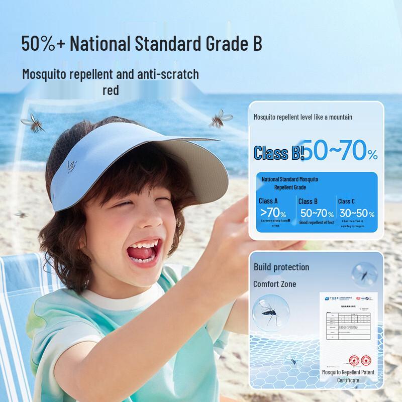 Rushan Kids Large Brim UV Protection Sun Visor Hat