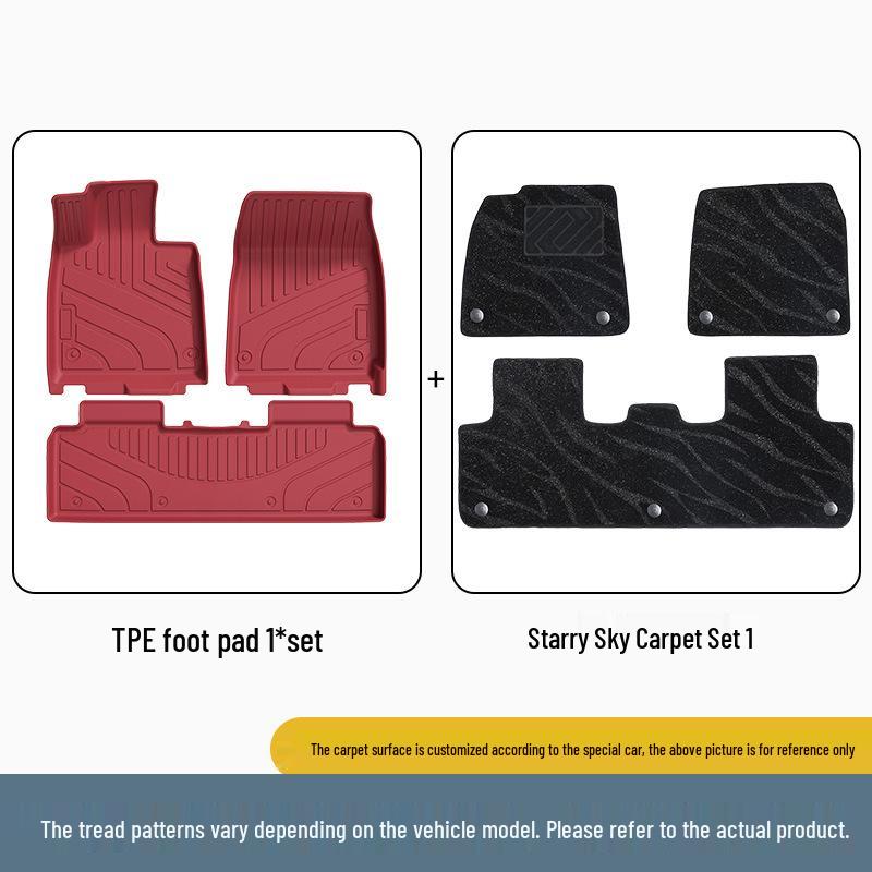 Eco-friendly, Odorless TPE Floor Mats for Xiaomi SU7: Original Car Color and Interior Match