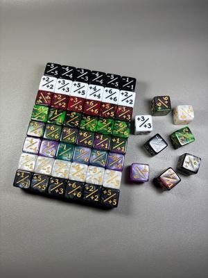 Glücksspiele – Würfel
