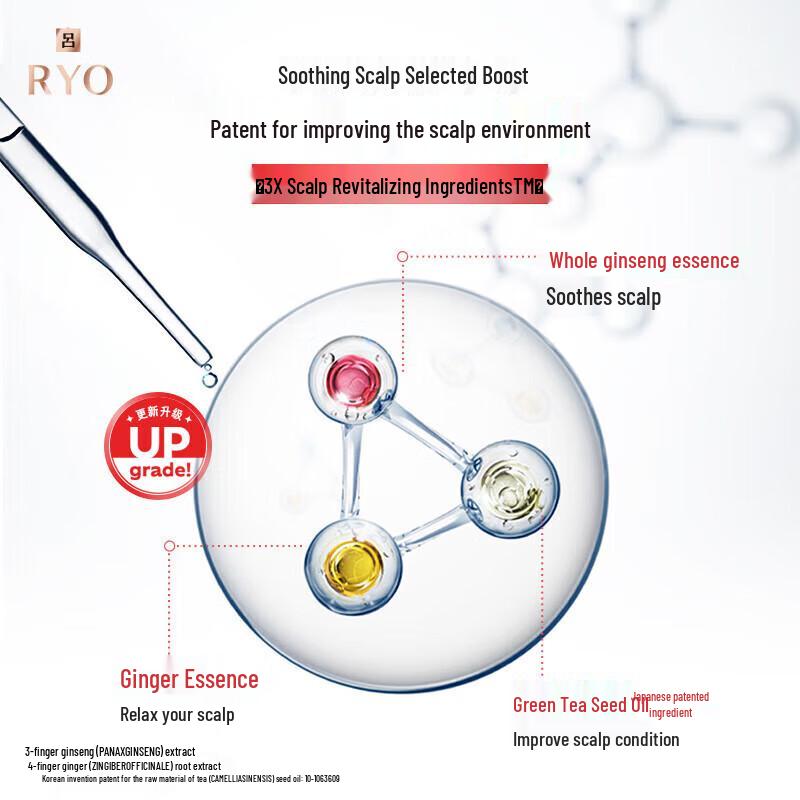 Ryo Red Line Radiant Care Nourishing Repair Shampoo