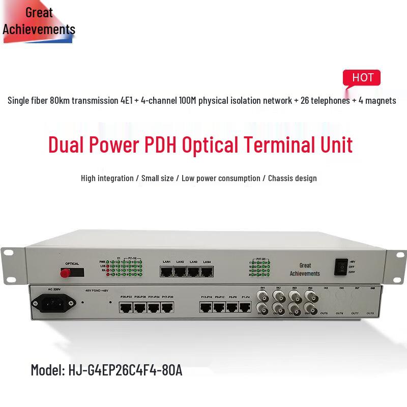 HJ-G4EP26C4F4-80A Multi-Service Optical Transceiver