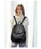 2024 Korean Trendy Retro Unisex Backpack - Casual & Simple Travel Bag for Women