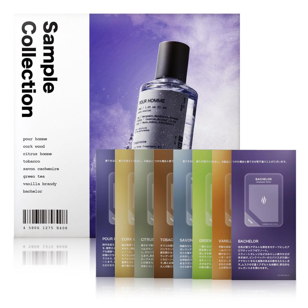 NILE Perfume Tester Sticker Set for Men