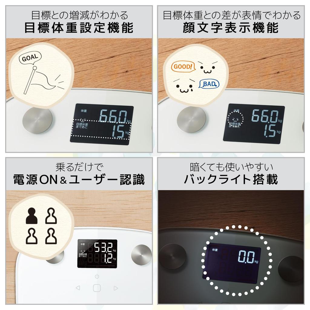 ELECOM Body Composition Scale with Backlight Body Fat Basal and Target Weight Setting Measures In 100g ECLEAR [Weight, BMI, Percentage, Metabolism,