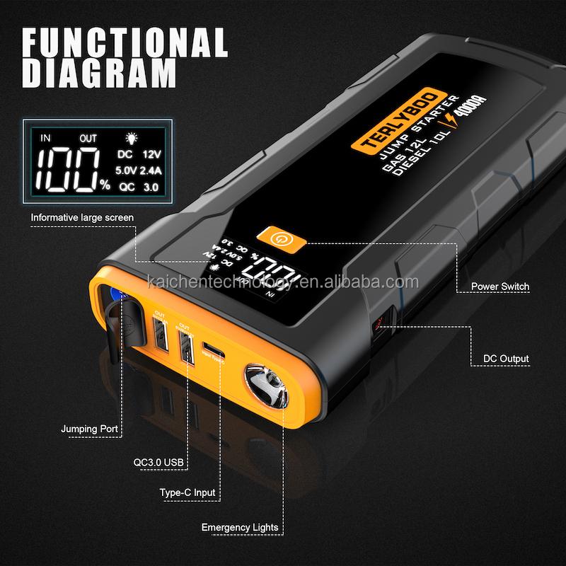 4000A 12V Battery Car Power Bank Jump Starter Portable Car Jump Starter