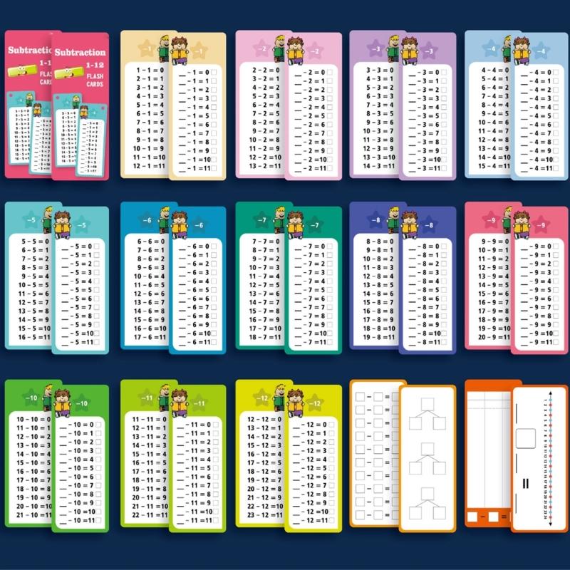 Mathematical Operations Exercise Flashcards Erasable Math Study Cards Kid Early Learning Study Card for Preschooler