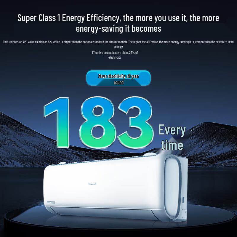 CHANGHONG Panda Lazy Pro 1.5 HP Grade 1 Inverter Split AC