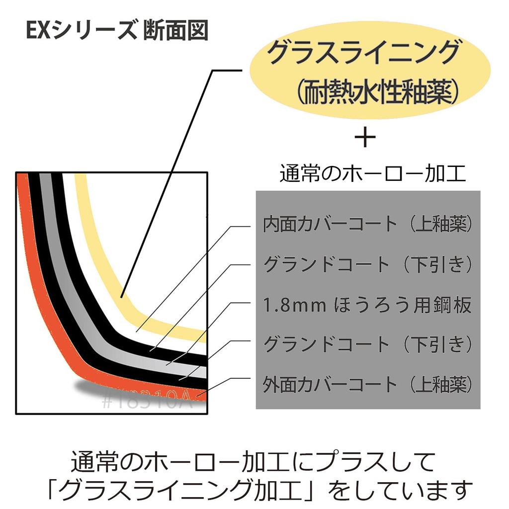 Fuji Enamel Casserole Pot, Induction Compatible, Cocotte with Lid, 16cm, Scarlet, EX-16 C SR