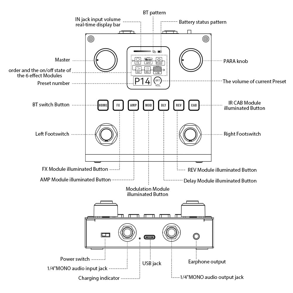 Btuty Guitar and Bass Amp Modeler Multi-Effect Processor M-VAVE 80 Presets 6 Effect Modules 3-Band EQ 20 Preamp IR Cab Slots LCD Screen Multi-Effect