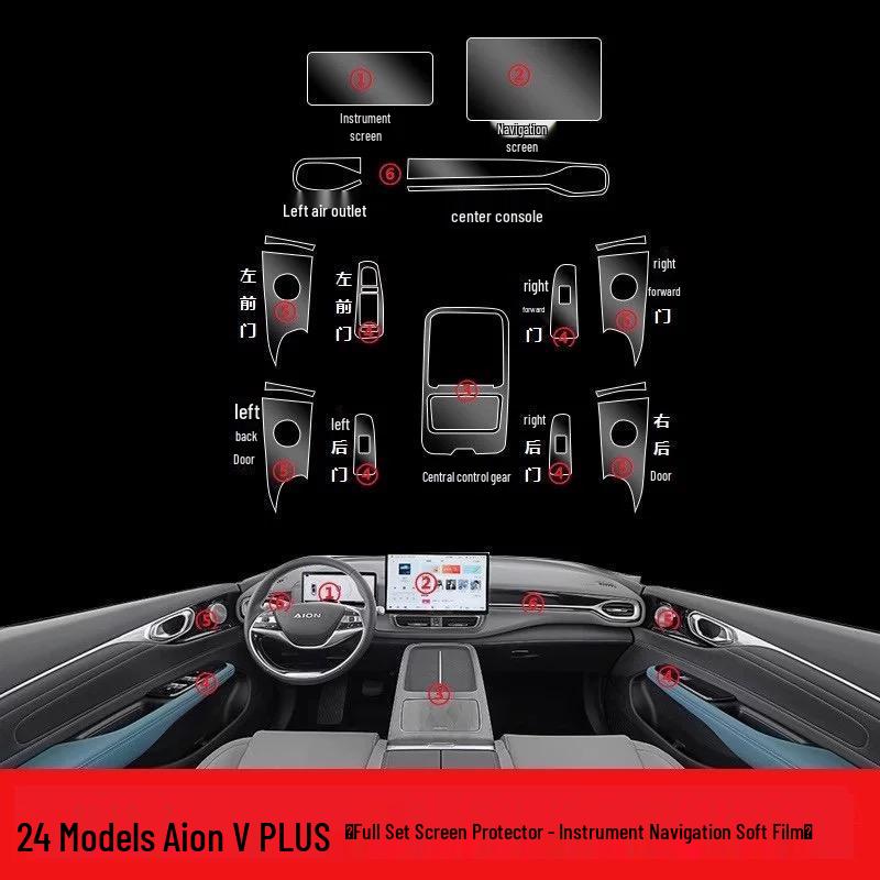 Transparent TPU Interior Film for 2021-2025 GAC Aion V Plus Console and Door Panels