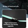 Large Automatic Umbrella 60 Bones Men's Strong Wind Resistant Sunscreen and UV Resistant Women's Dual Purpose Sun