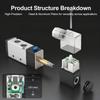 5 Way 2 Position Pneumatic Air Control Solenoid Valves Block Replacement 4 Station Solenoid Valves Manifold Enduring
