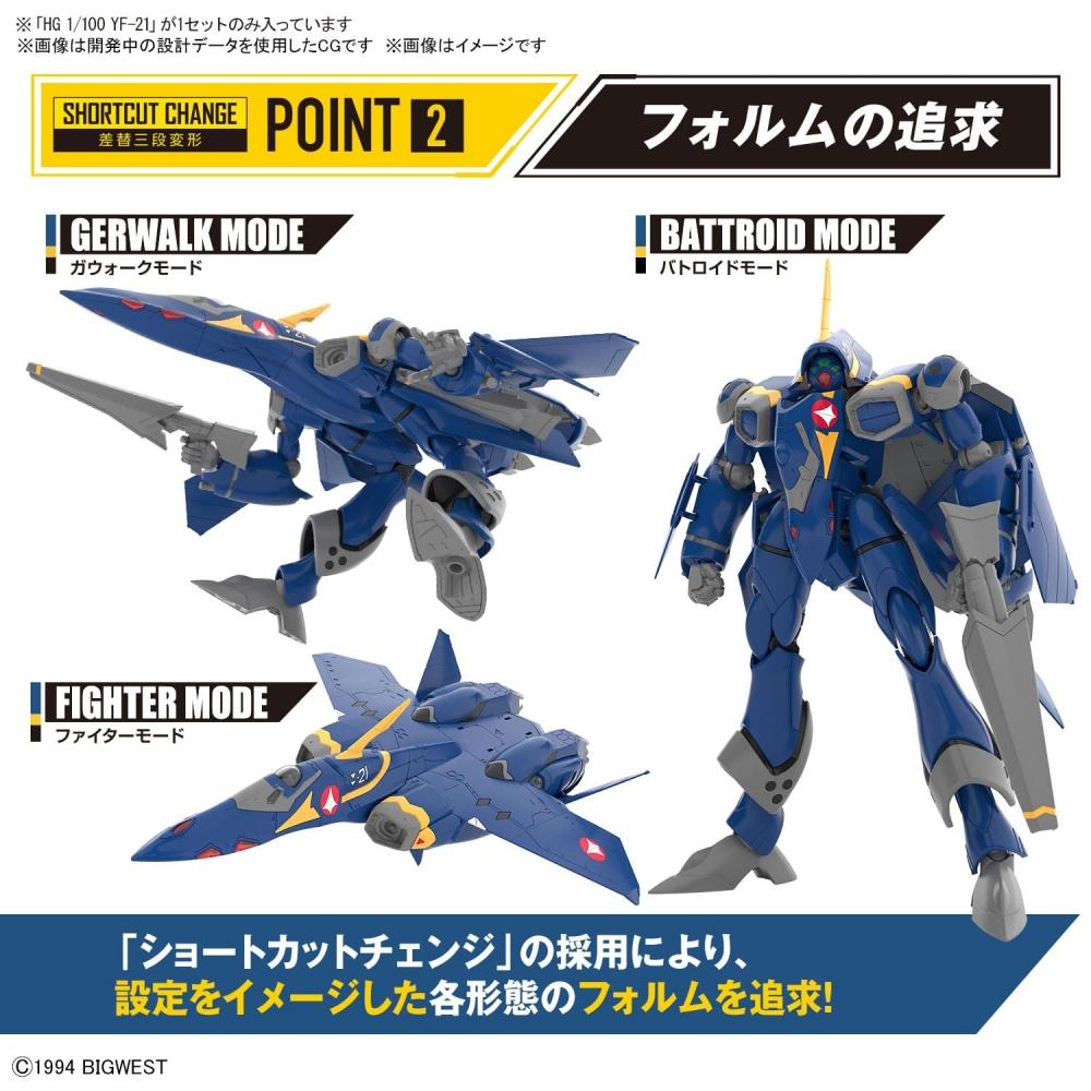 HG Macross Plus YF-21 1100 scale color-coded plastic model