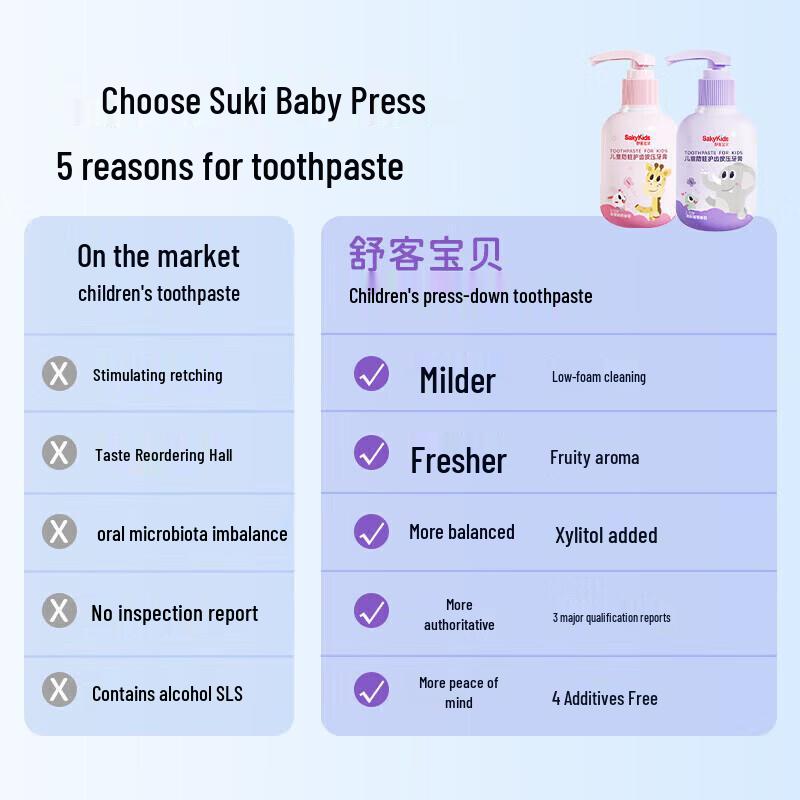 Shuke Kids Anti-Cavity Strawberry Toothpaste