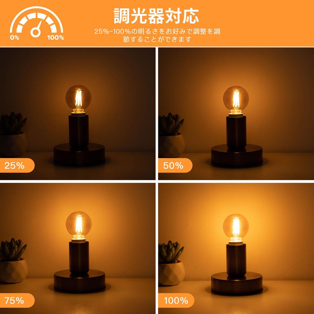 E17 LED Edison Bulb, Dimmable, 4W (40W Equivalent), 2700K Warm White, 340lm, Brown, Retro Style, G50 Mini Globe Bulb, PSE Certified, Pack of 2