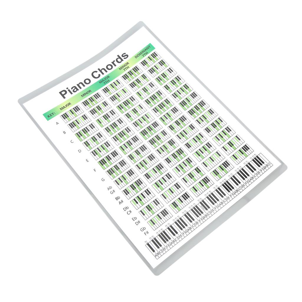 Piano Chord Chart Art Paper Educational Fingering Chart Posters for Pianists SongwritersS