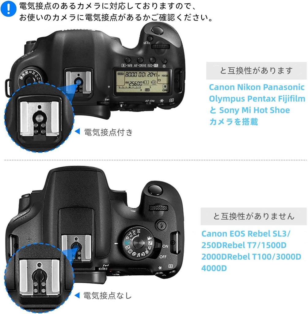 Godox TT520 Flash Speedlite for Cameras and SLR Cameras with Trigger Guide Number Mode Compatible with AT-16 Transmitter, 33, S1/S2 Support, 2.4G