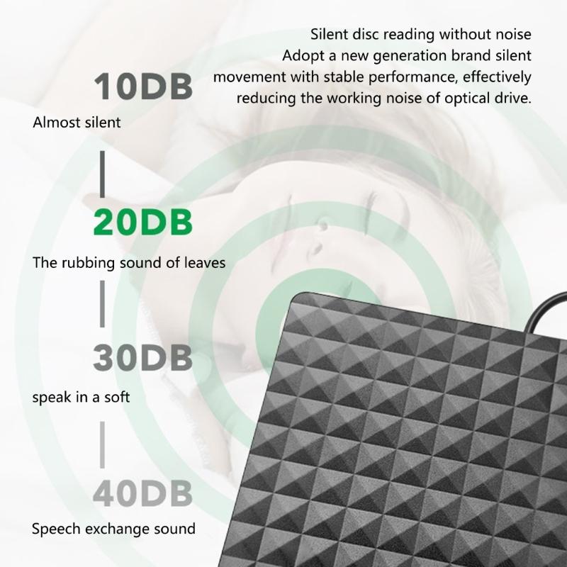 Portable USB 3.0 and Type C 2 Interfaces External DVD Drive, Fast Speed Data Transfer Writer for PC and Laptop