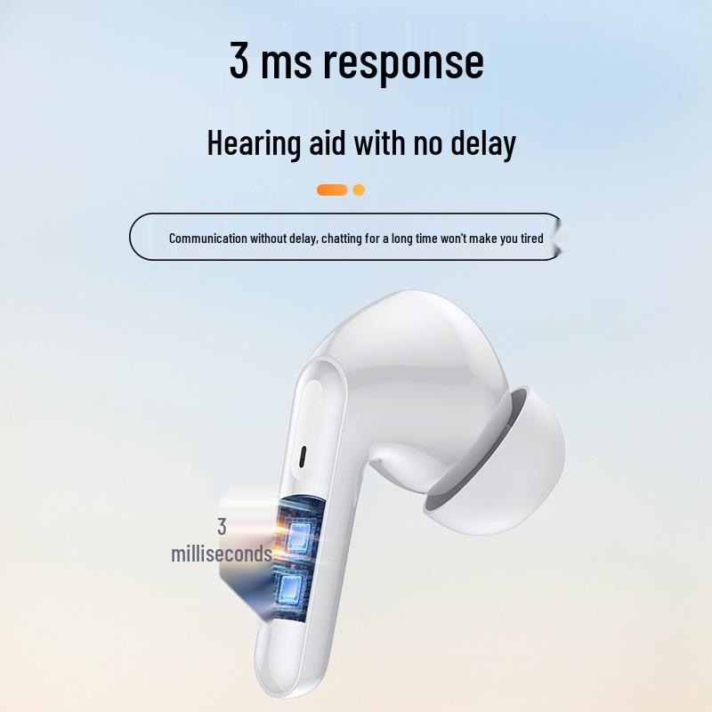 Bluetooth Earphones: Long Battery, Hearing Aid, Smart Sound Amplifier for Elders with Hearing Loss