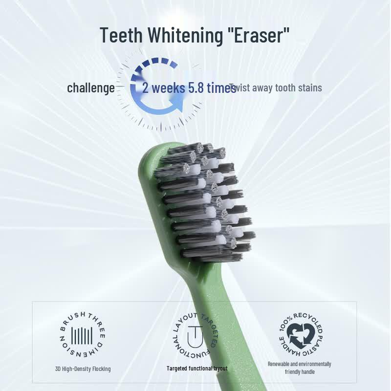 Grin Adult Soft Bristle Whitening Toothbrush
