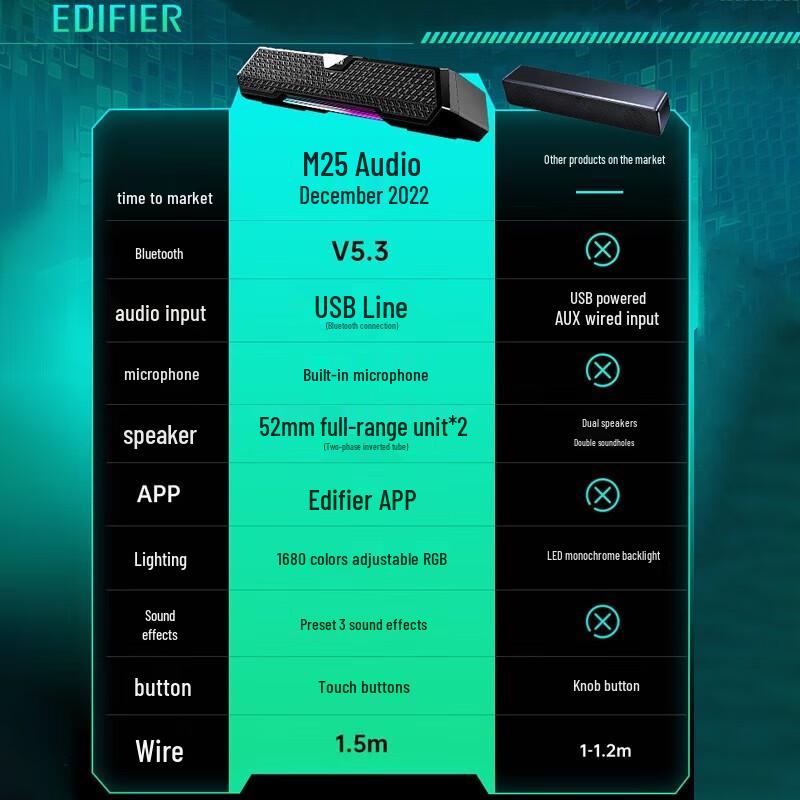 Edifier M25 Desktop Soundbar Speaker