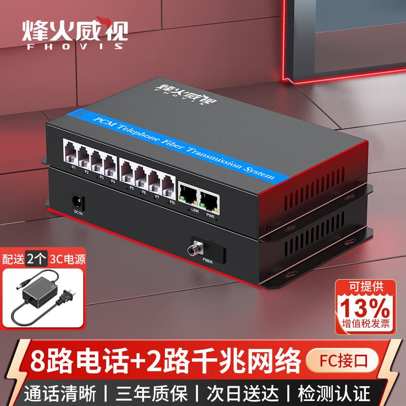 Fenghuo Vision PCM Voice & Gigabit Ethernet Optical Transceiver
