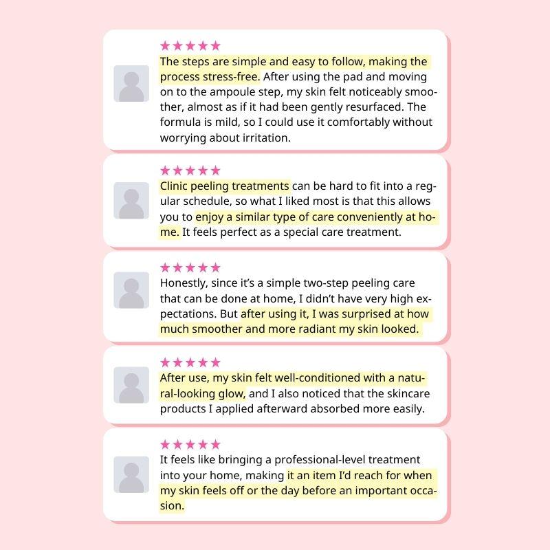 [HOLITUAL] Radiance Resurfacing Peel 12Week Worth