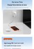 65W GaN PD Fast Charger for Apple & Huawei Devices