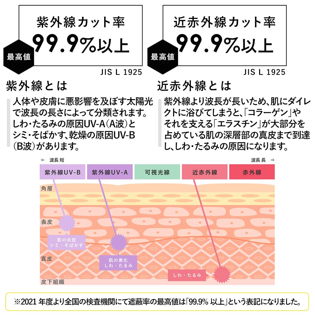 VITAFELICE Art Print Folding Umbrella Women's (Paisley) (Colorful/Lightweight) Reu-30184z