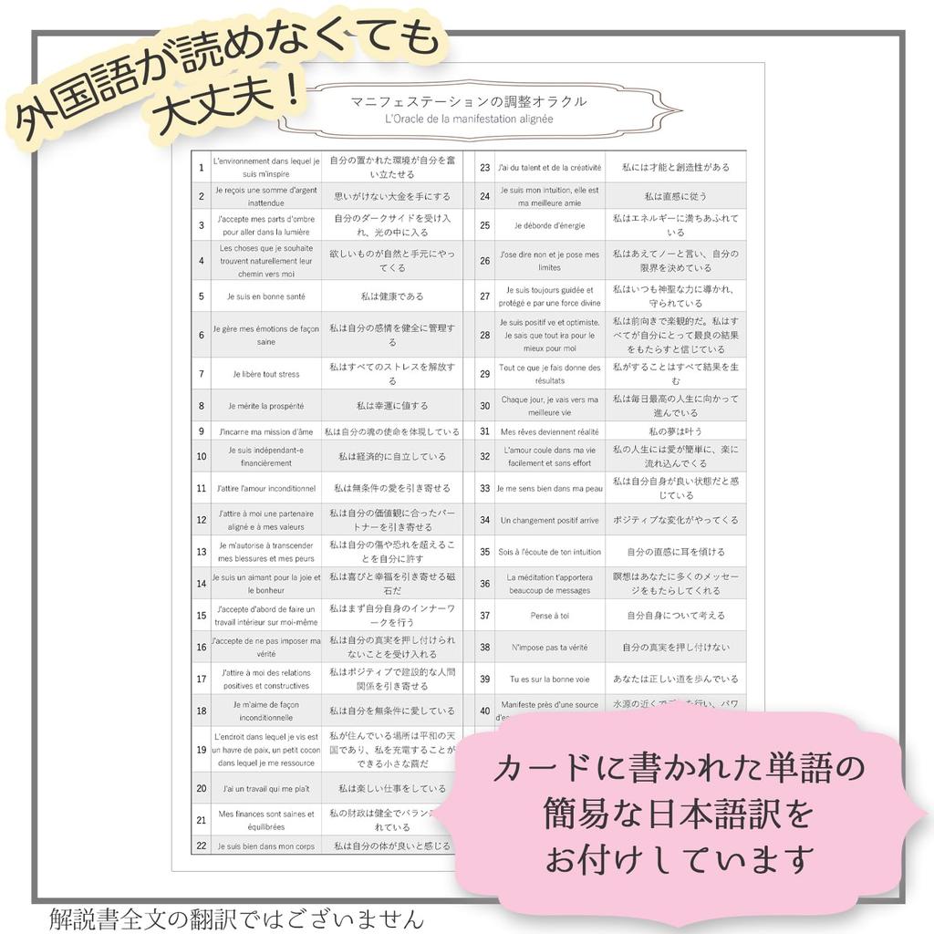 Manifestation Alignment Oracle Card Meanings In Tarot Card Fortune Telling [Authentic] [Oracle Japanese]