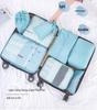 Travel Organizer Bag Set: 8-Piece Portable Suitcase Storage & Clothes Pouches - Large Capacity, Classified Organizers