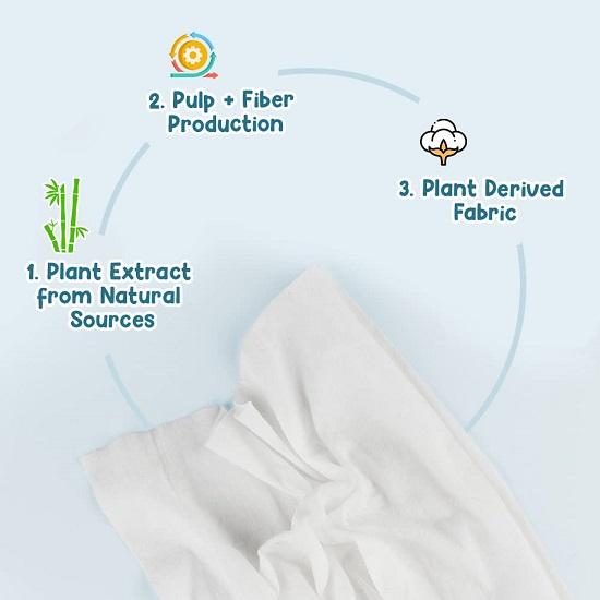 Mother Sparsh Water Based Baby Wipes Plant Made Baby Wet Wipes 80 Pcs