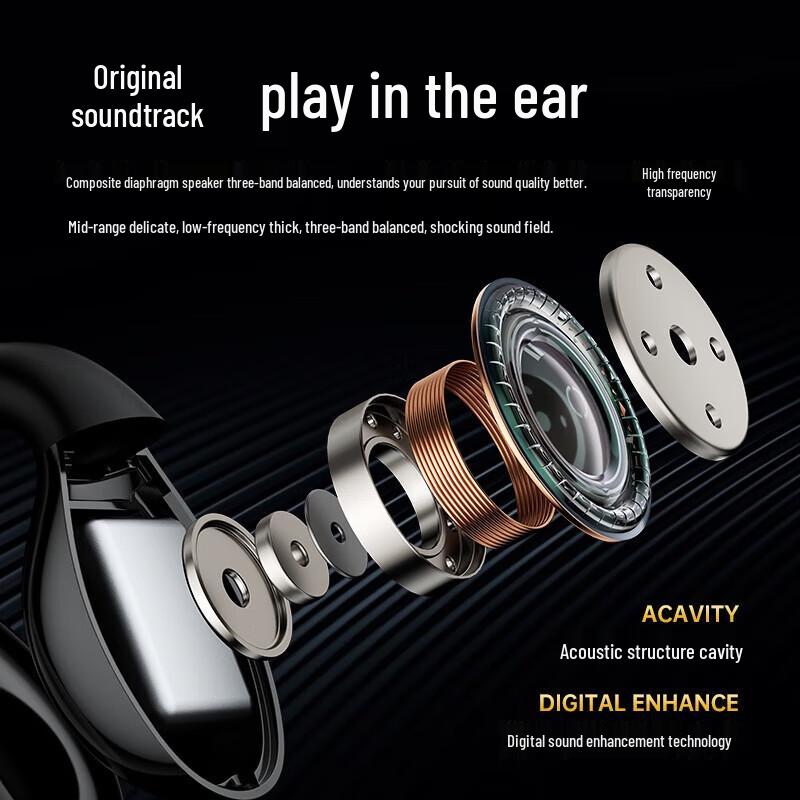 LansDunn ClipBuds T9 Pro IPX5 Waterproof Clip-on Sports Earbuds