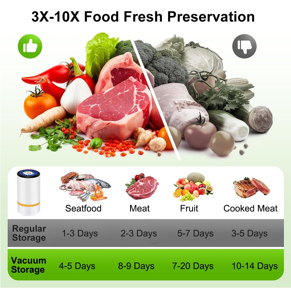 Electric Vacuum Sealer Pump Handheld Vacuum Sealer Pump Rechargeable Portable Mini Sealer Pump Sealing Machine for Vacuum Bags