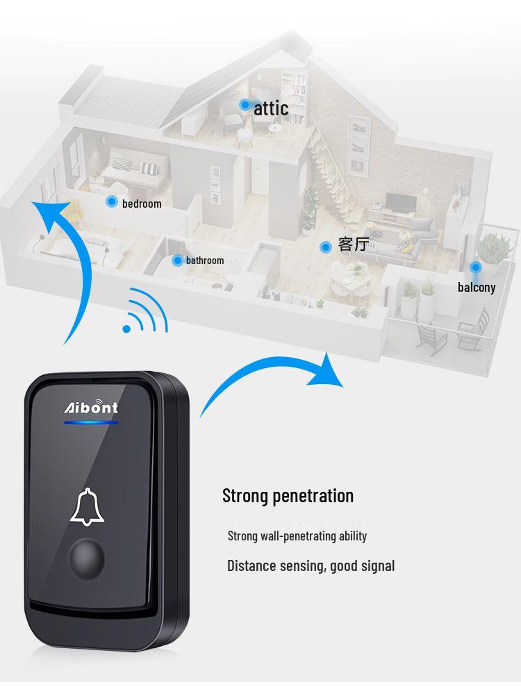 Smart Electronic Music Wireless Doorbell with Remote Control