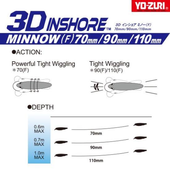 Floating 3D Inshore Minnow 90mm Sea Bass YO-ZURI (F) HGBL, Weight 12g, R1212-HGBL-Gold Black,