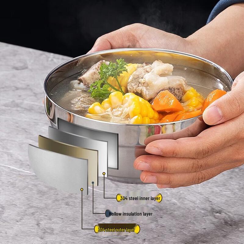 SPSR Platinum Stainless Steel Soup Bowls (5-Pack)