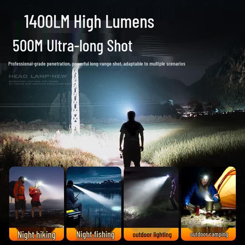 SupFire HL95 Rechargeable LED Headlamp