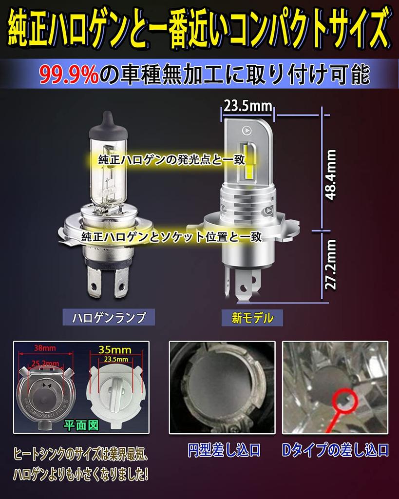 Feison H4 LED Fanless 12V CSP 7570 60W Brightest Vehicle Inspection Compliant