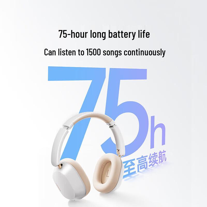 UGREEN Max5c Wireless ANC Over-Ear Headphones